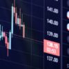 押し目買い・戻り売りのエントリー根拠を示すFXチャート分析
