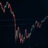 RSI期間設定を示すFXチャート分析画面