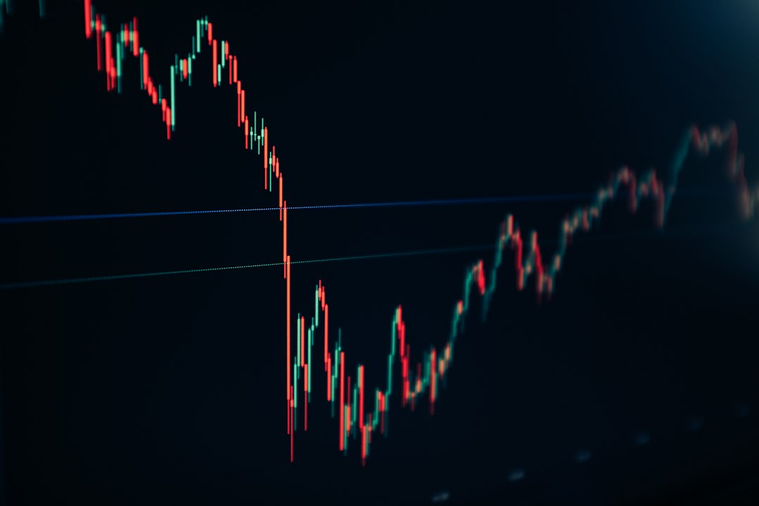 RSI期間設定を示すFXチャート分析画面